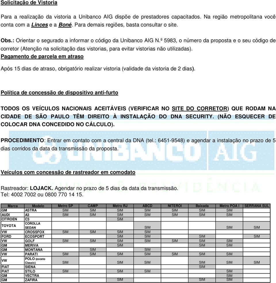 º 5983, o número da proposta e o seu código de corretor (Atenção na solicitação das vistorias, para evitar vistorias não utilizadas).