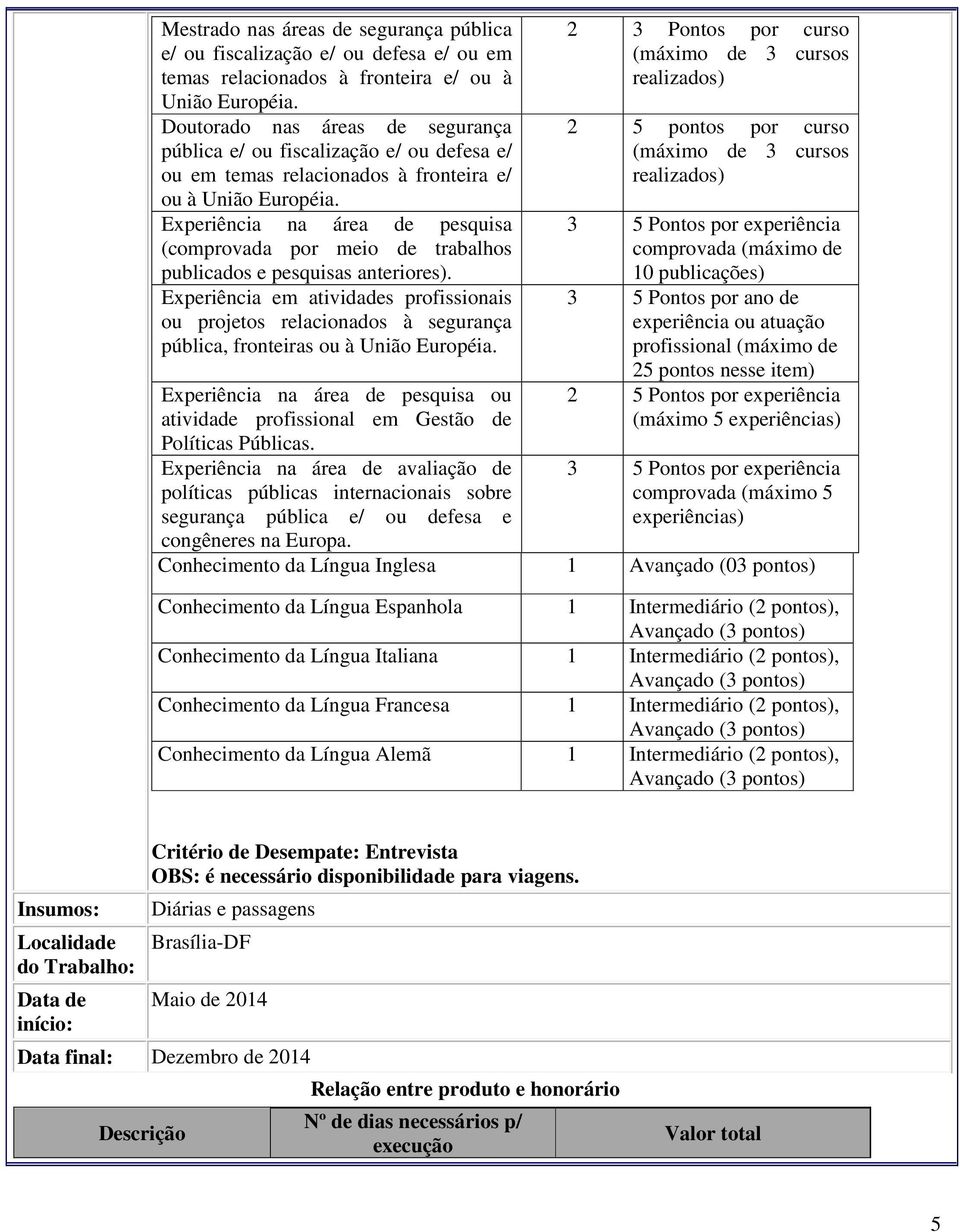 Experiência na área de pesquisa (comprovada por meio de trabalhos publicados e pesquisas anteriores).