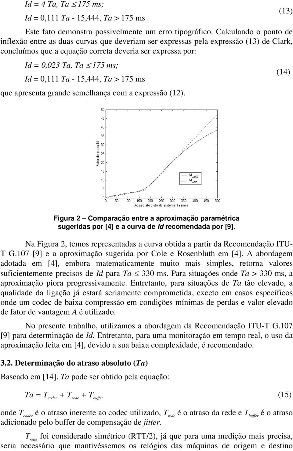 Id = 0,111 Ta - 15,444, Ta > 175 ms que apresenta grande semelhança com a expressão (1). Figura Comparação entre a aproximação paramétrica sugeridas por [4] e a curva de Id recomendada por [9].