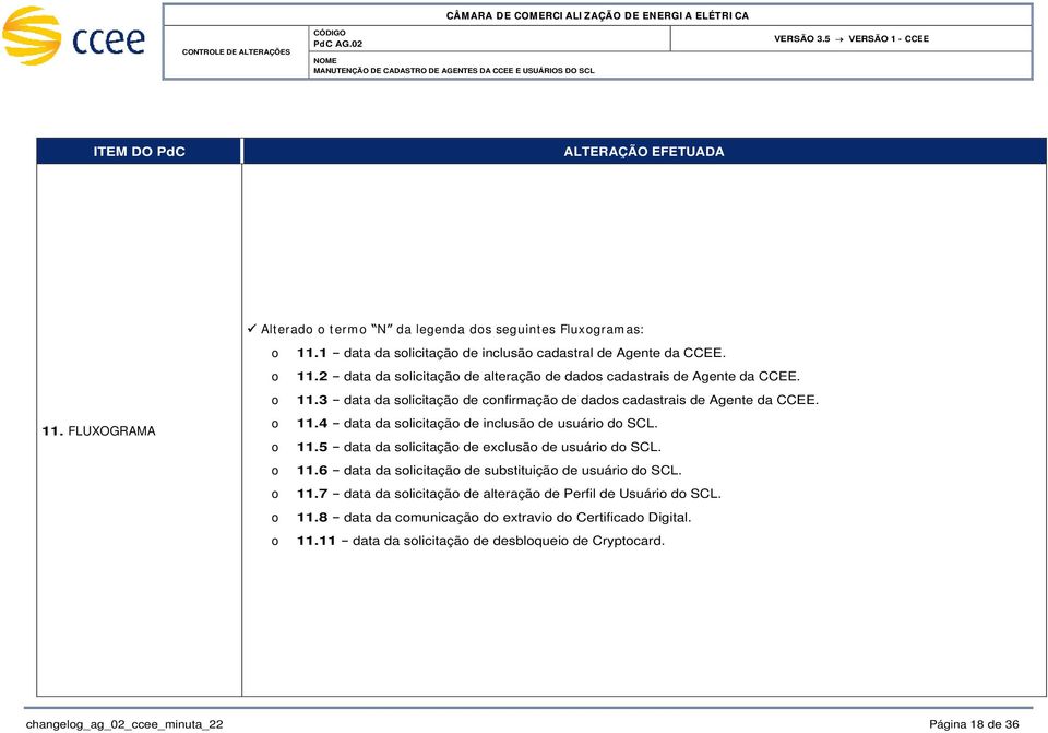 11.6 data da slicitaçã de substituiçã de usuári d SCL. 11.7 data da slicitaçã de alteraçã de Perfil de Usuári d SCL. 11.8 data da cmunicaçã d extravi d Certificad Digital.