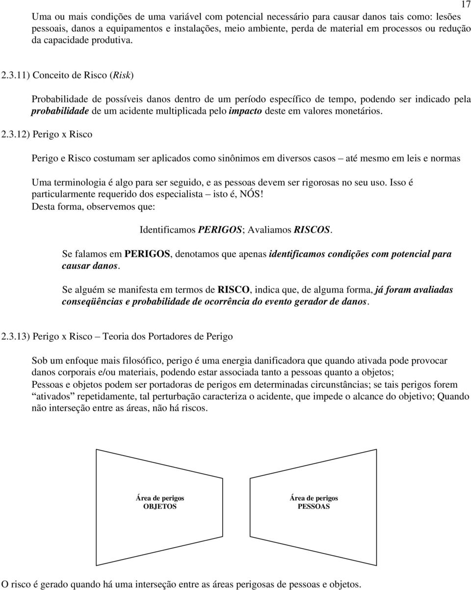 11) Conceito de Risco (Risk) Probabilidade de possíveis danos dentro de um período específico de tempo, podendo ser indicado pela probabilidade de um acidente multiplicada pelo impacto deste em