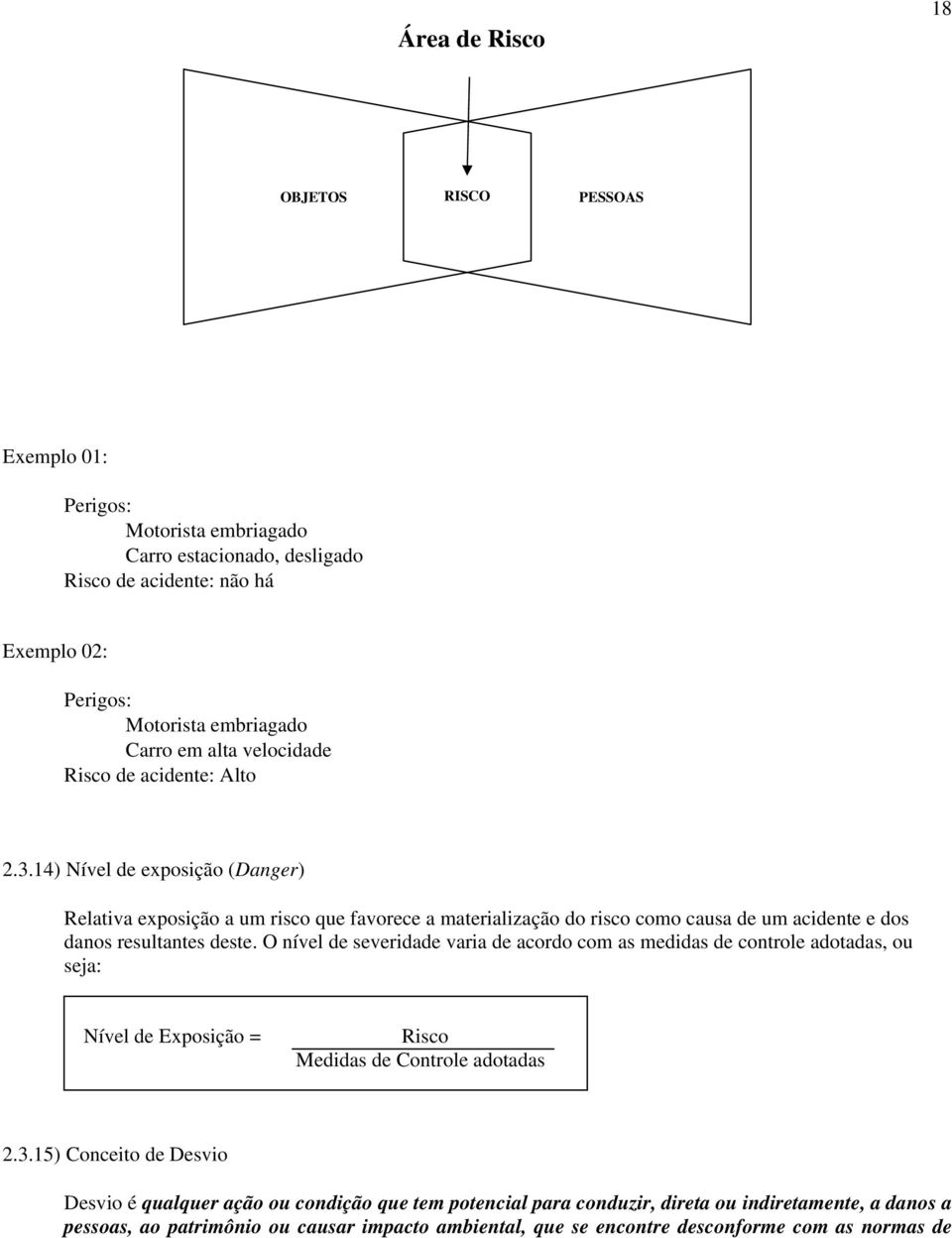 14) Nível de exposição (Danger) Relativa exposição a um risco que favorece a materialização do risco como causa de um acidente e dos danos resultantes deste.