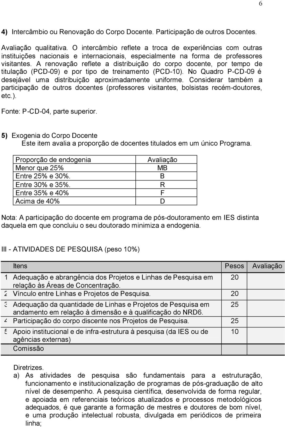 A renovação reflete a distribuição do corpo docente, por tempo de titulação (PCD-09) e por tipo de treinamento (PCD-10). No Quadro P-CD-09 é desejável uma distribuição aproximadamente uniforme.