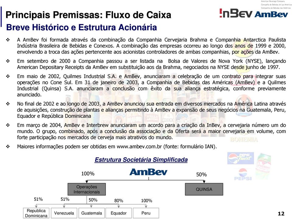A combinação das empresas ocorreu ao longo dos anos de 1999 e 2000, envolvendo a troca das ações pertencente aos acionistas controladores de ambas companhias, por ações da AmBev.