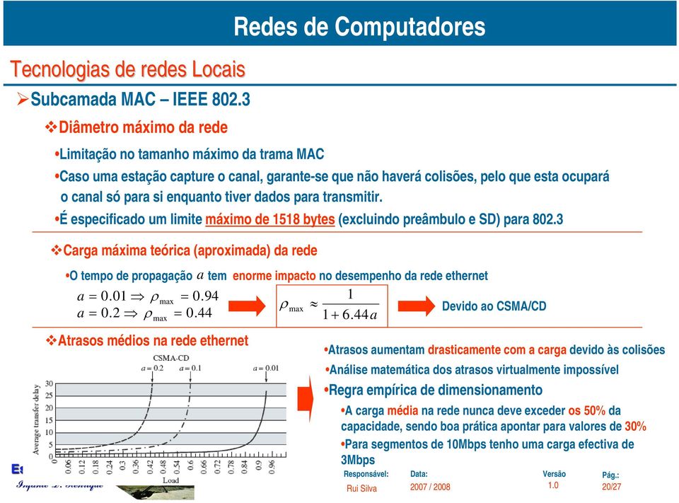 para transmitir. É especificado um limite máximo de 1518 bytes (excluindo preâmbulo e SD) para 802.