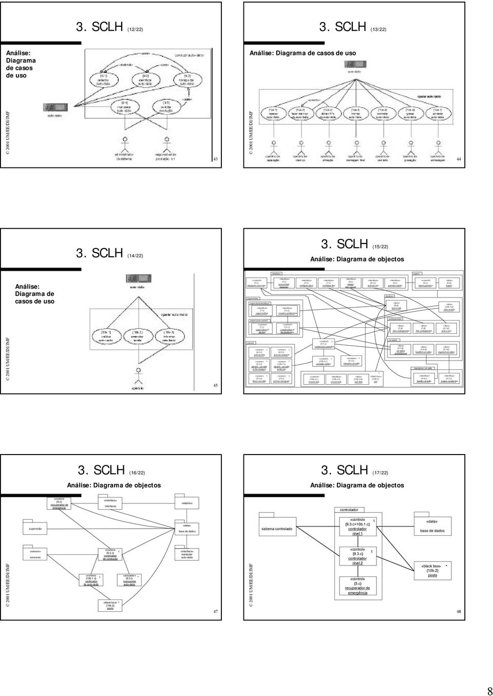 i} manage user s access {4.3.i} activate site {6.i} generate reports database {8.d} passwords {6.c} report generator {6.d} reports {10b.3.d} tasks results supervision control configurations {7.