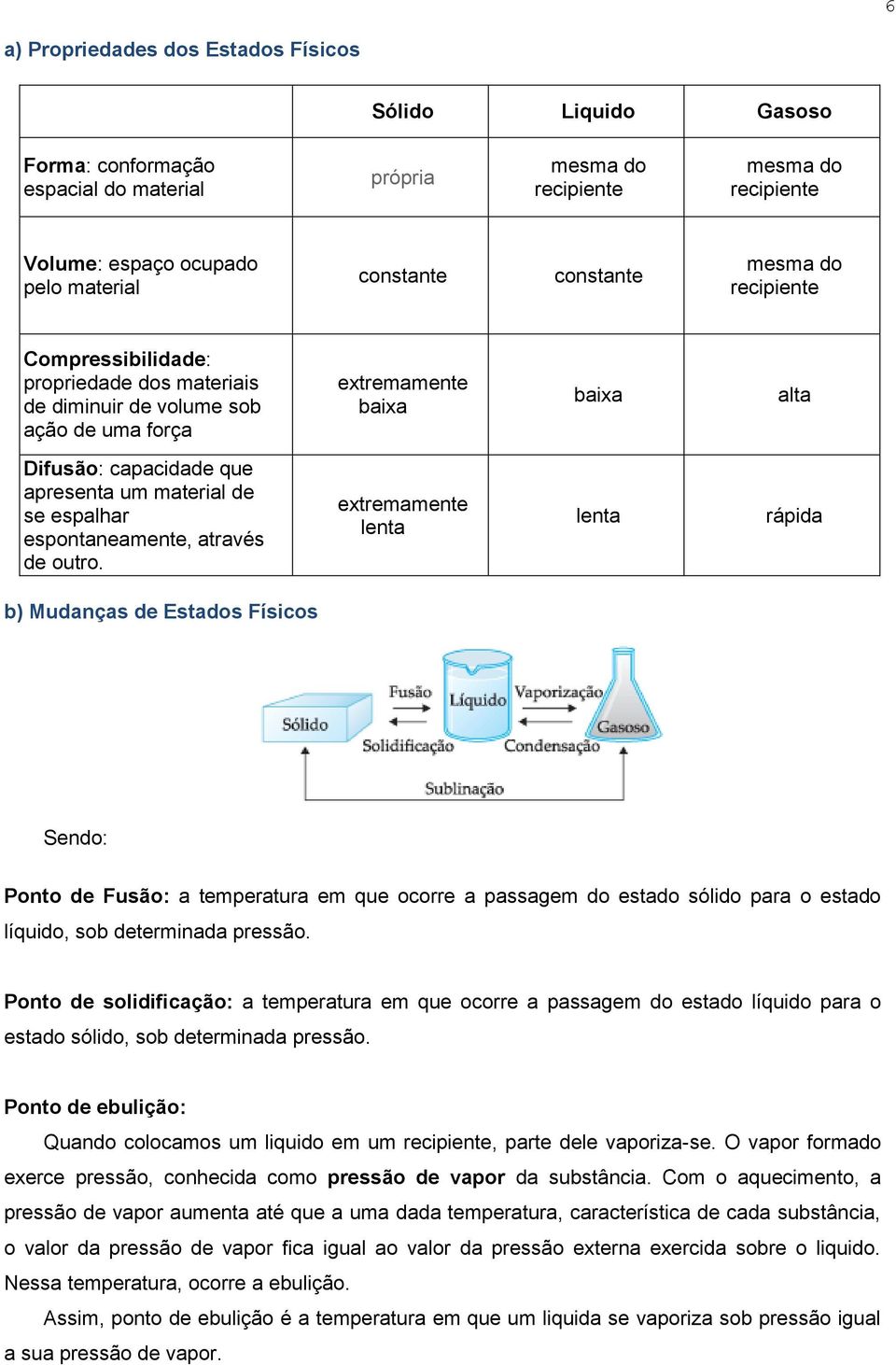 se espalhar espontaneamente, através de outro.