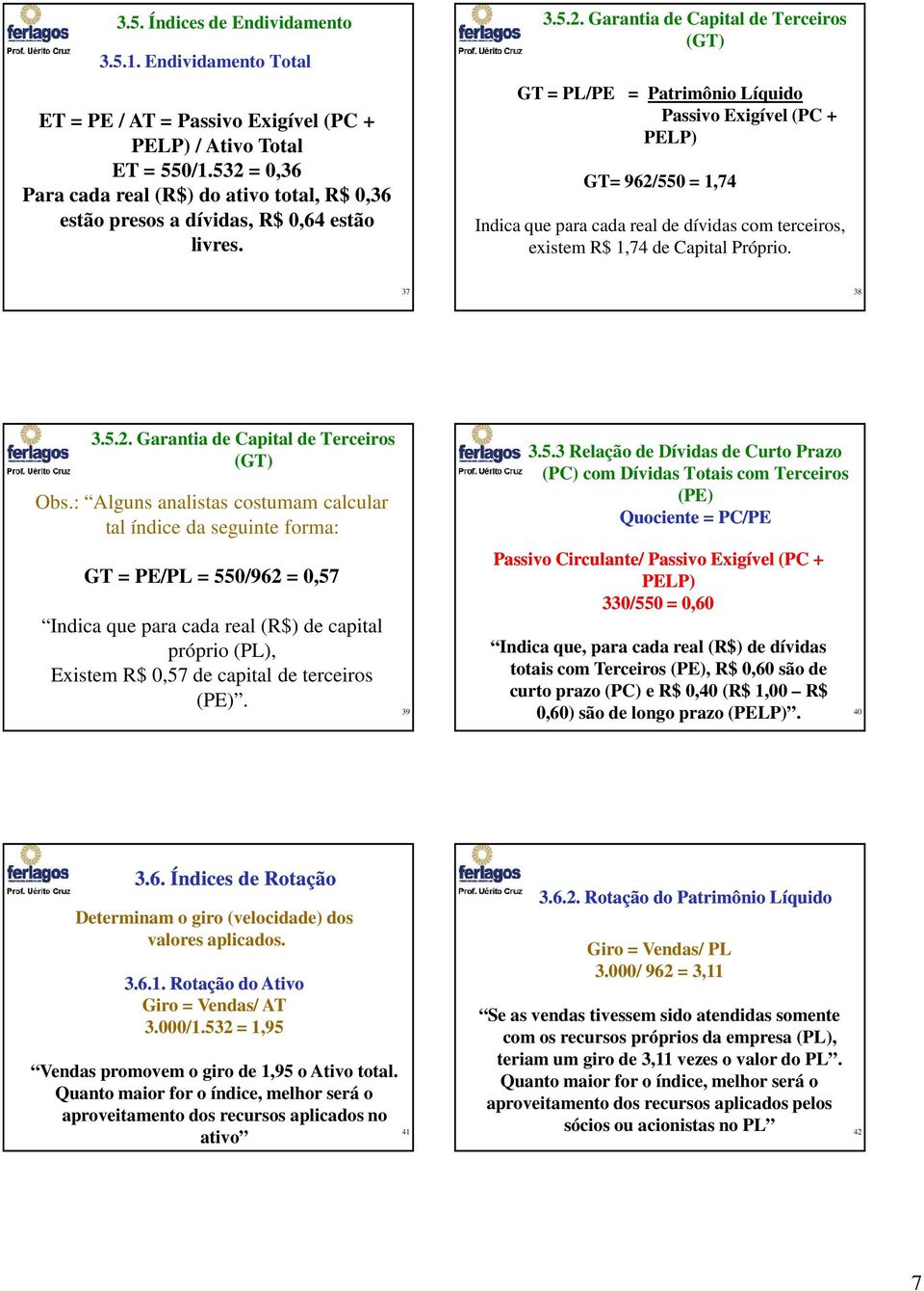 + PELP) GT= 962/550 = 1,74 Indica que para cada real de dívidas com terceiros, existem R$ 1,74 de Capital Próprio. 37 38 3.5.2. Garantia de Capital de Terceiros (GT) Obs.