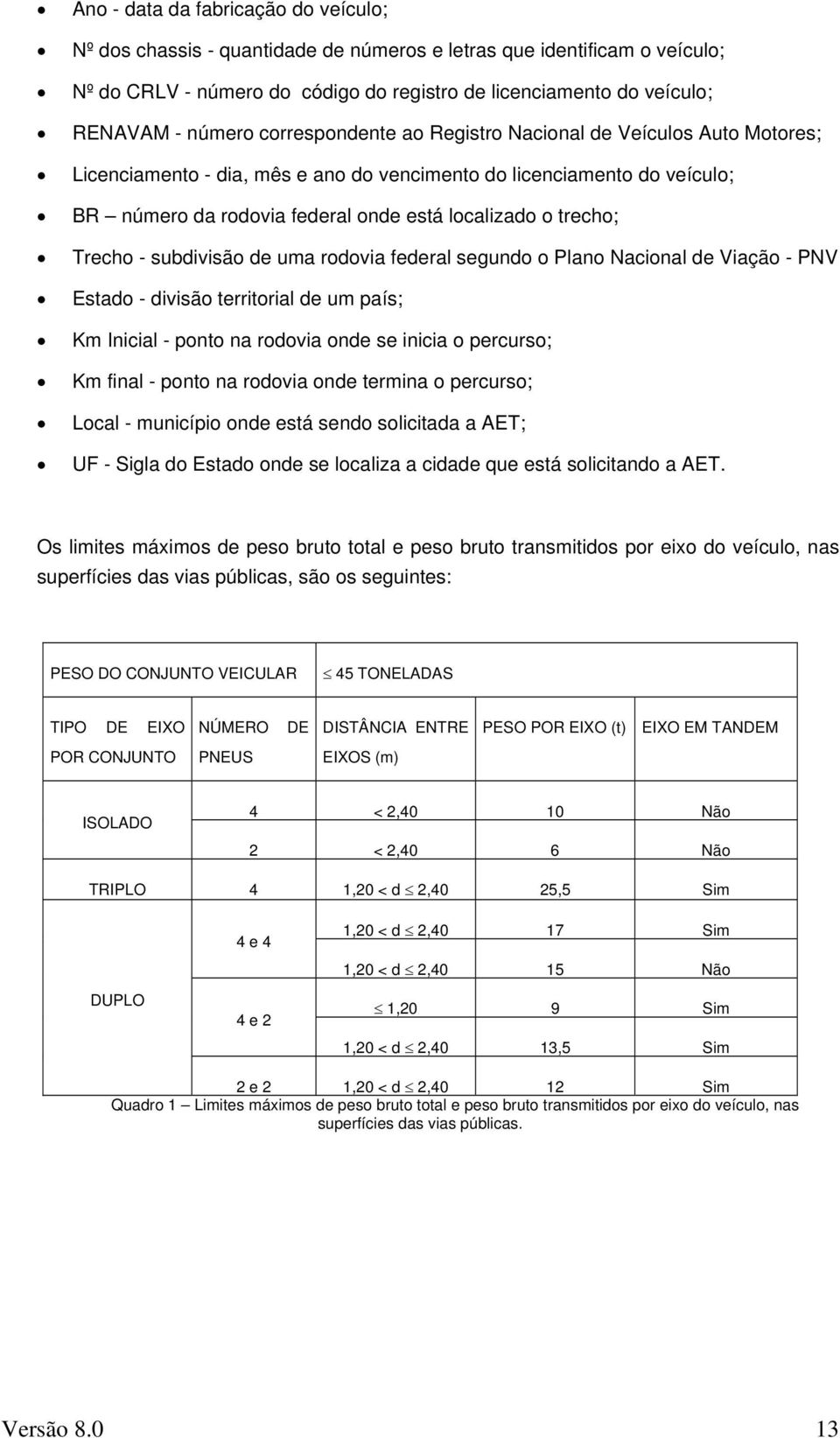 Trecho - subdivisão de uma rodovia federal segundo o Plano Nacional de Viação - PNV Estado - divisão territorial de um país; Km Inicial - ponto na rodovia onde se inicia o percurso; Km final - ponto