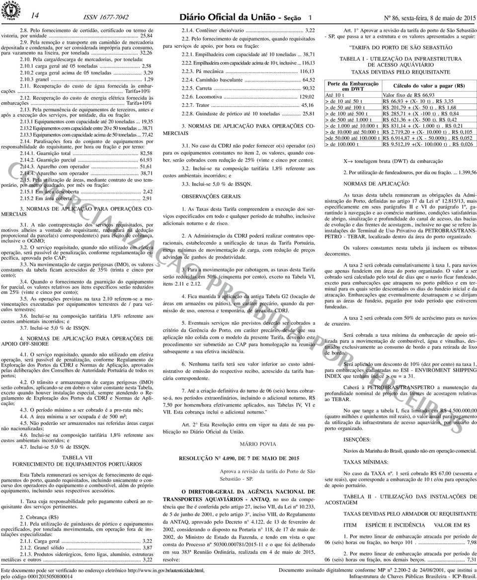 Pela carga/descarga de mercadorias, por tonelada: 2.0. carga geral até 05 toneladas... 2,58 2.0.2 carga geral acima de 05 toneladas... 3,29 2.0.3 granel...,29 2.. Recuperação do custo de água fornecida às embarcações.