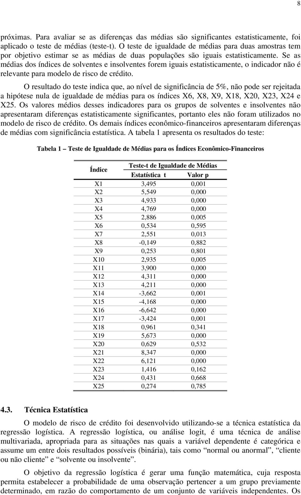 Se as médias dos índices de solventes e insolventes forem iguais estatisticamente, o indicador não é relevante para modelo de risco de crédito.