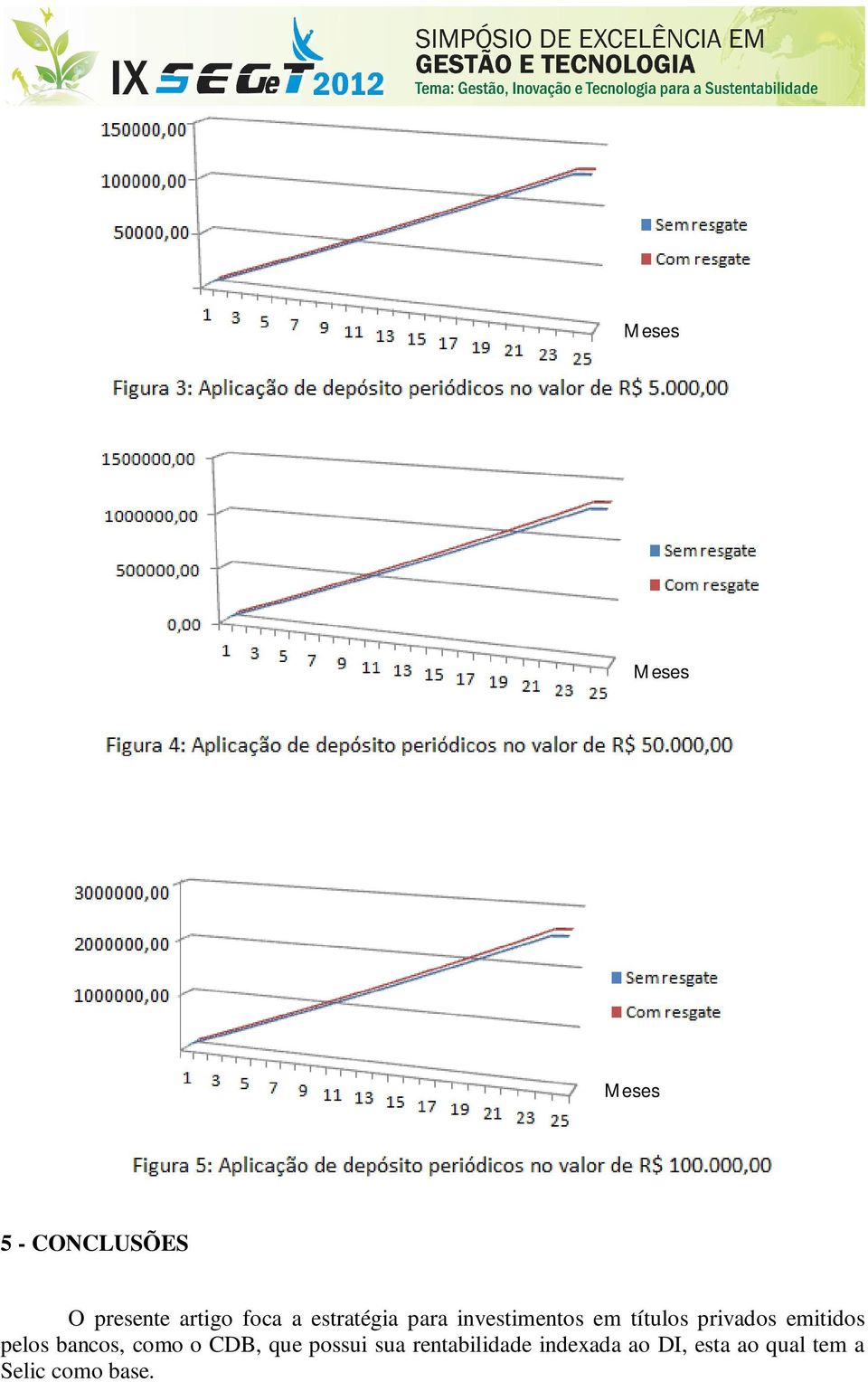 emitidos pelos bancos, como o CDB, que possui sua