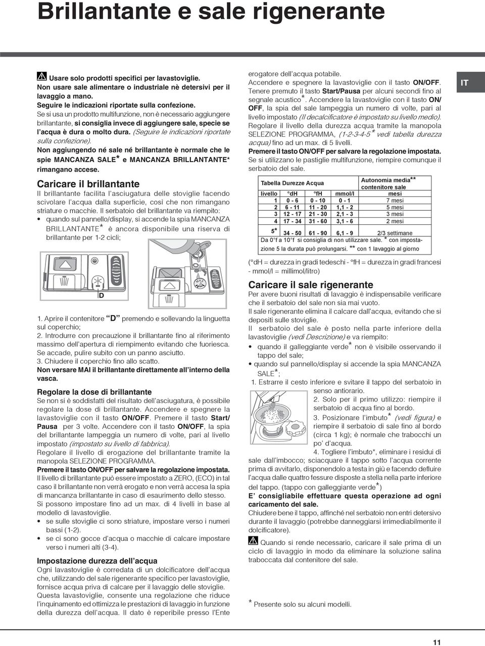 Se si usa un prodotto multifunzione, non necessario aggiungere brillantante, si consiglia invece di aggiungere sale, specie se læacqua dura o molto dura.