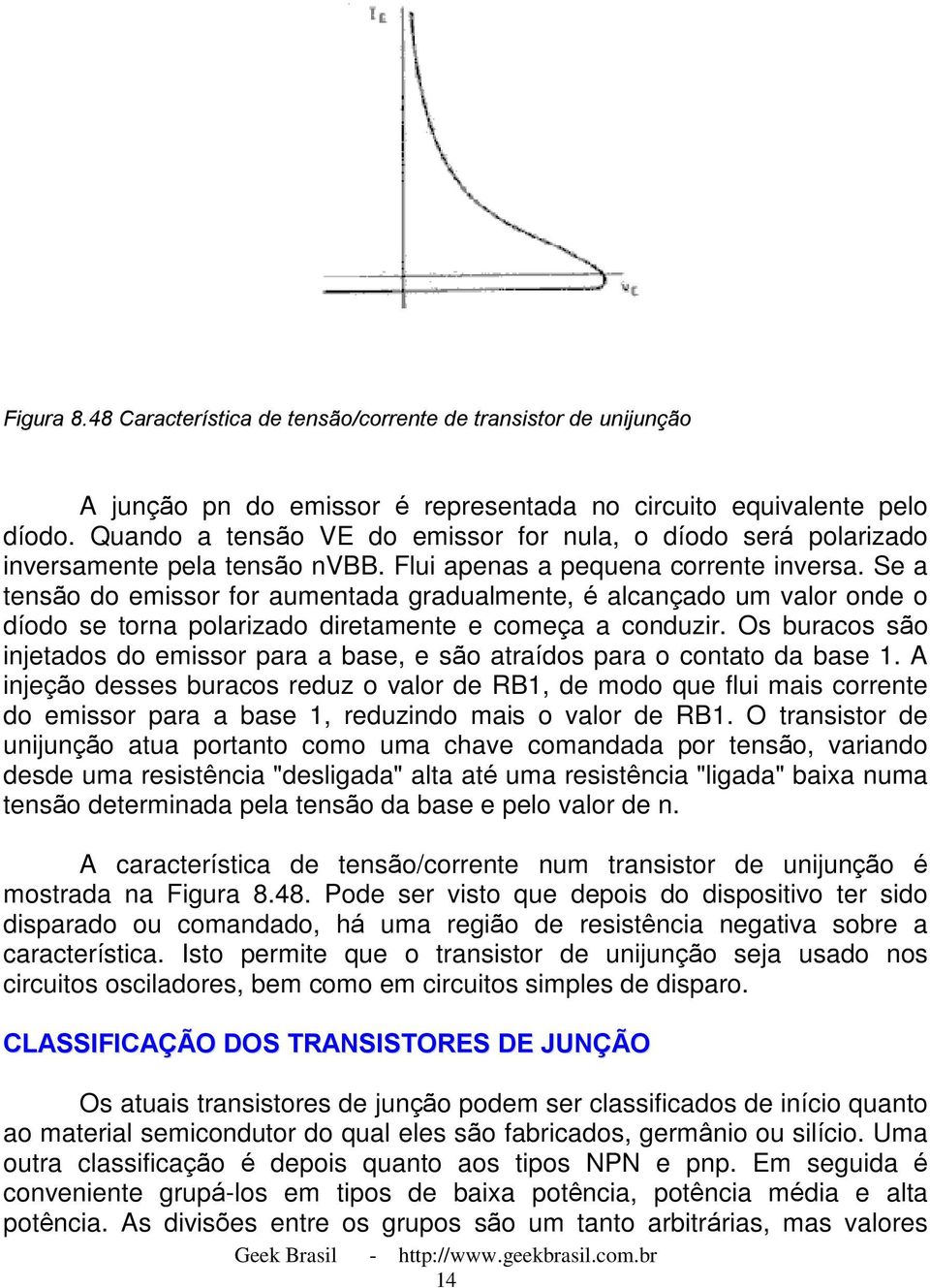 Se a tensão do emissor for aumentada gradualmente, é alcançado um valor onde o díodo se torna polarizado diretamente e começa a conduzir.