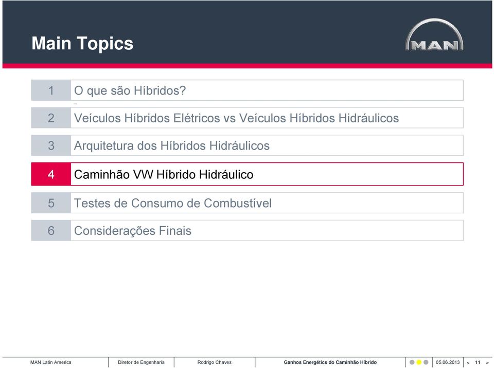 Hidráulicos 3 Arquitetura dos Híbridos Hidráulicos 4 Caminhão