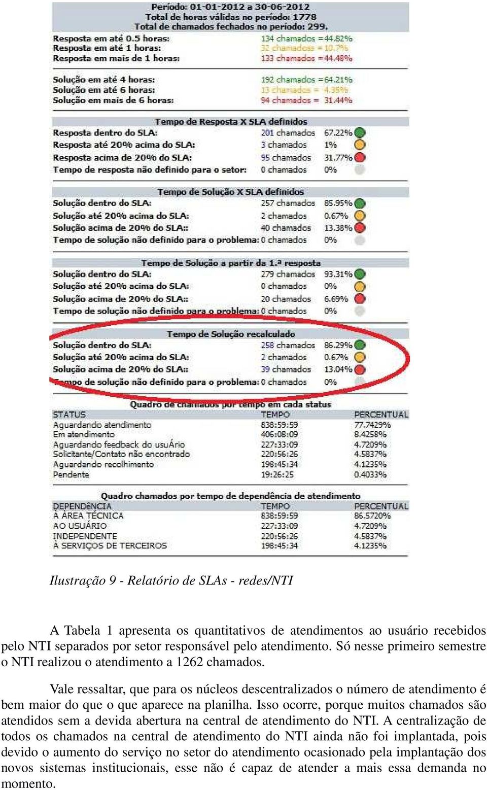 Vale ressaltar, que para os núcleos descentralizados o número de atendimento é bem maior do que o que aparece na planilha.