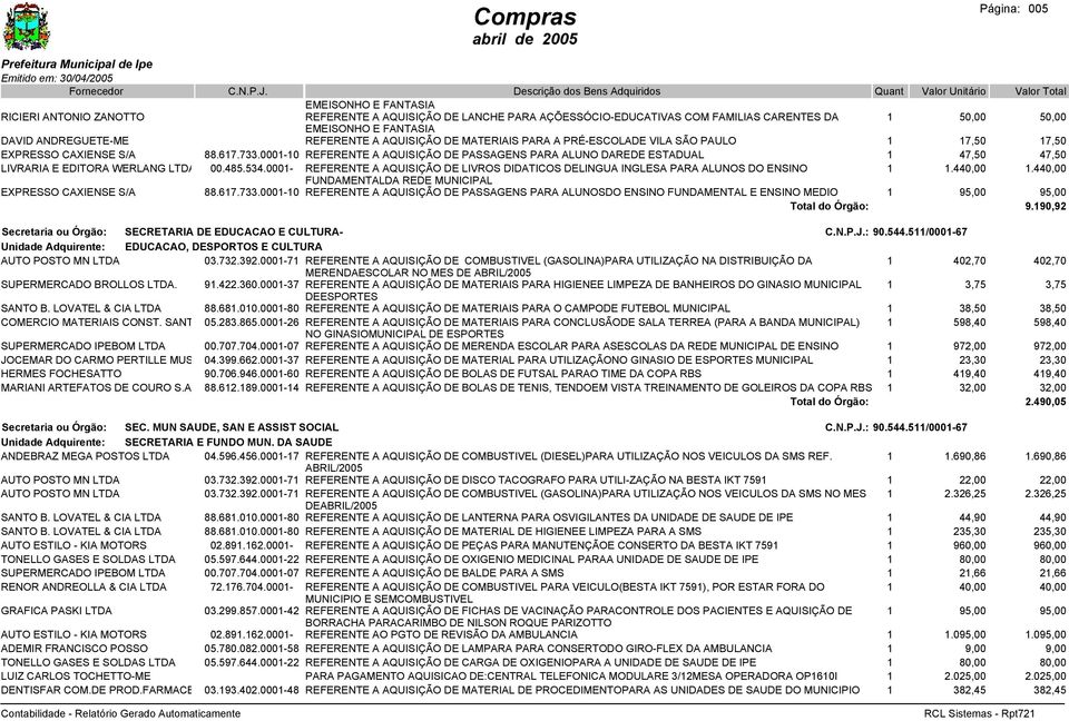 0001-10 REFERENTE A AQUISIÇÃO DE PASSAGENS PARA ALUNO DAREDE ESTADUAL 1 47,50 47,50 LIVRARIA E EDITORA WERLANG LTDA 00.485.534.