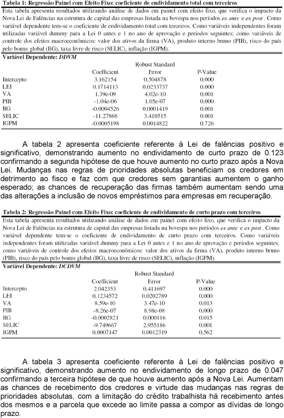 Mudanças nas regras de prioridades absolutas beneficiam os credores em detrimento ao fisco e faz com que credores sem garantias aumentem o ganho esperado; as chances de recuperação das firmas também