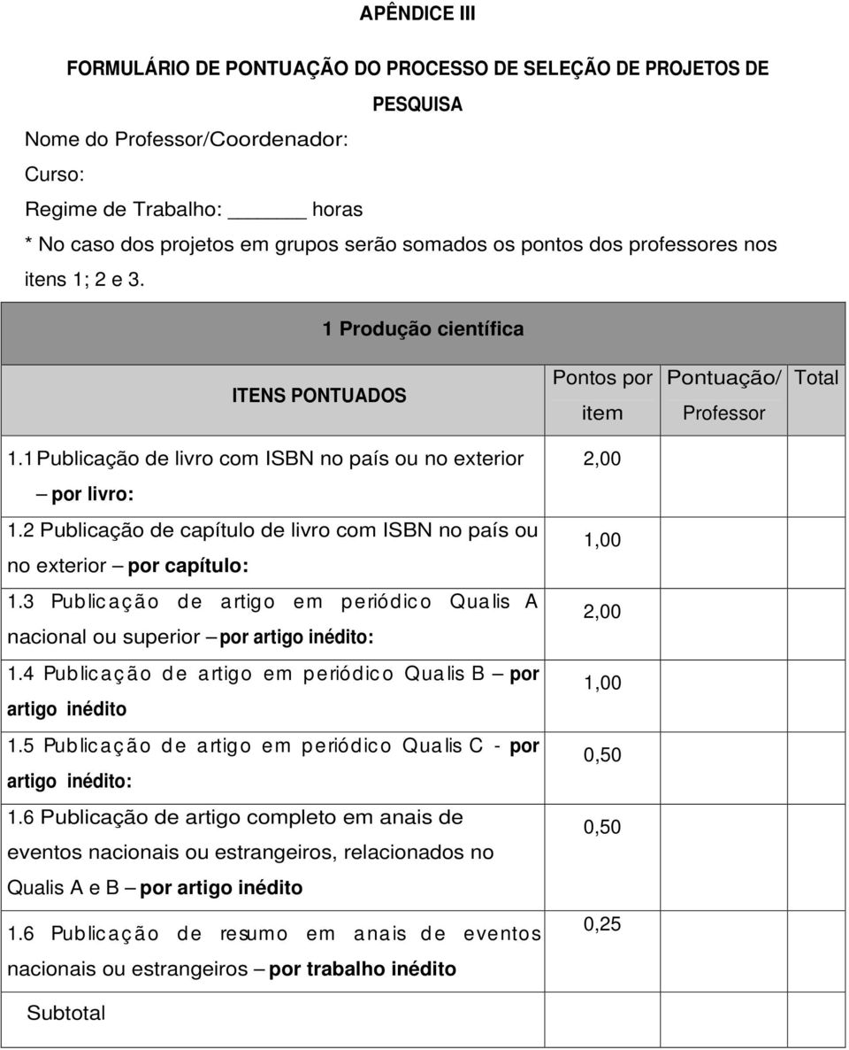 2 Publicação de capítulo de livro com ISBN no país ou no exterior por capítulo: 1,00 1.3 Pub lic aç ão d e artigo em periódic o Qua lis A nacional ou superior por artigo inédito: 2,00 1.