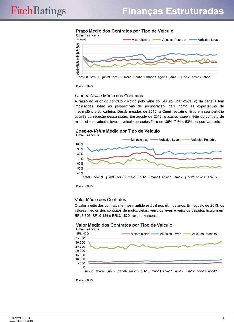 perspectivas de recuperação, bem como as expectativas de inadimplência da carteira. Desde meados de 2010, a Omni reduziu o risco em seu portfólio através da redução dessa razão.