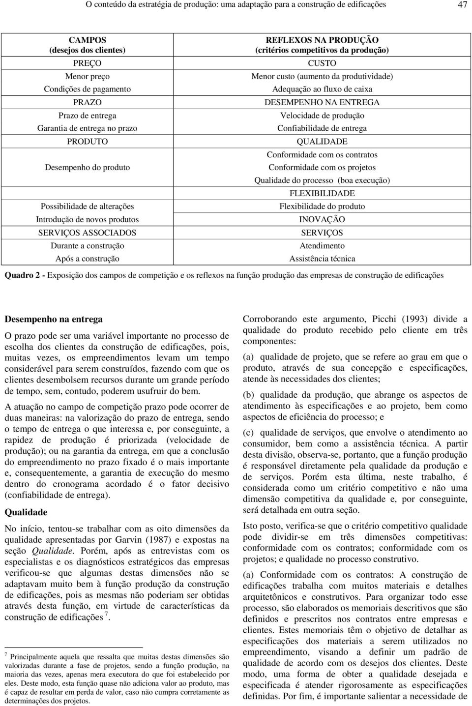 competitivos da produção) CUSTO Menor custo (aumento da produtividade) Adequação ao fluxo de caixa DESEMPENHO NA ENTREGA Velocidade de produção Confiabilidade de entrega QUALIDADE Conformidade com os