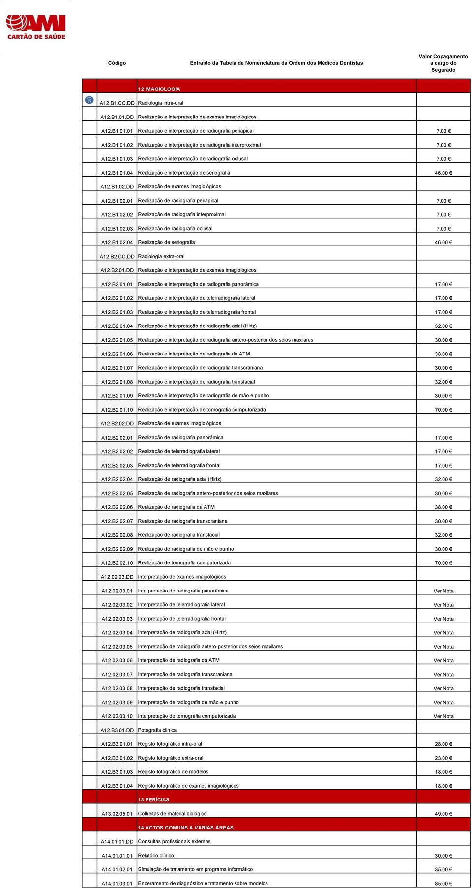 00 A12.B1.02.02 Realização de radiografia interproximal 7.00 A12.B1.02.03 Realização de radiografia oclusal 7.00 A12.B1.02.04 Realização de seriografia 46.00 A12.B2.CC.DD Radiologia extra-oral A12.B2.01.