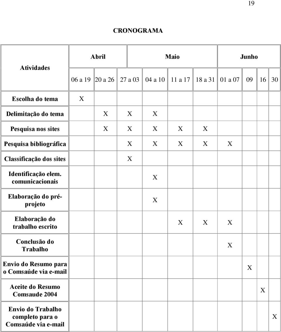 X Identificaçã elem.