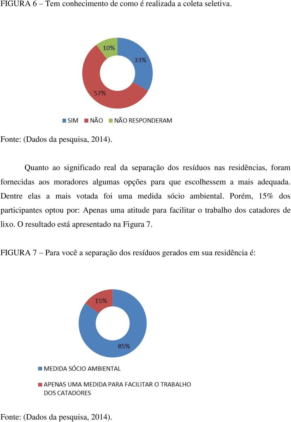 escolhessem a mais adequada. Dentre elas a mais votada foi uma medida sócio ambiental.