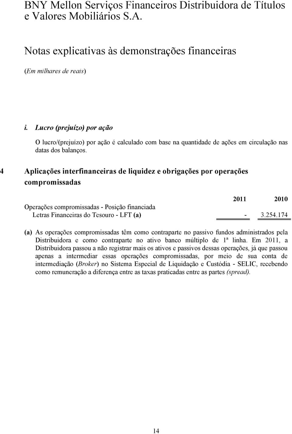 174 (a) As operações compromissadas têm como contraparte no passivo fundos administrados pela Distribuidora e como contraparte no ativo banco múltiplo de 1ª linha.