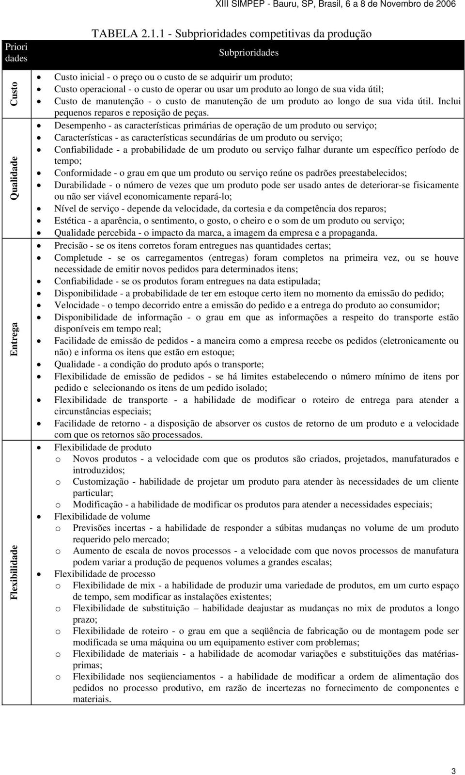 útil; Custo de manutenção - o custo de manutenção de um produto ao longo de sua vida útil. Inclui pequenos reparos e reposição de peças.