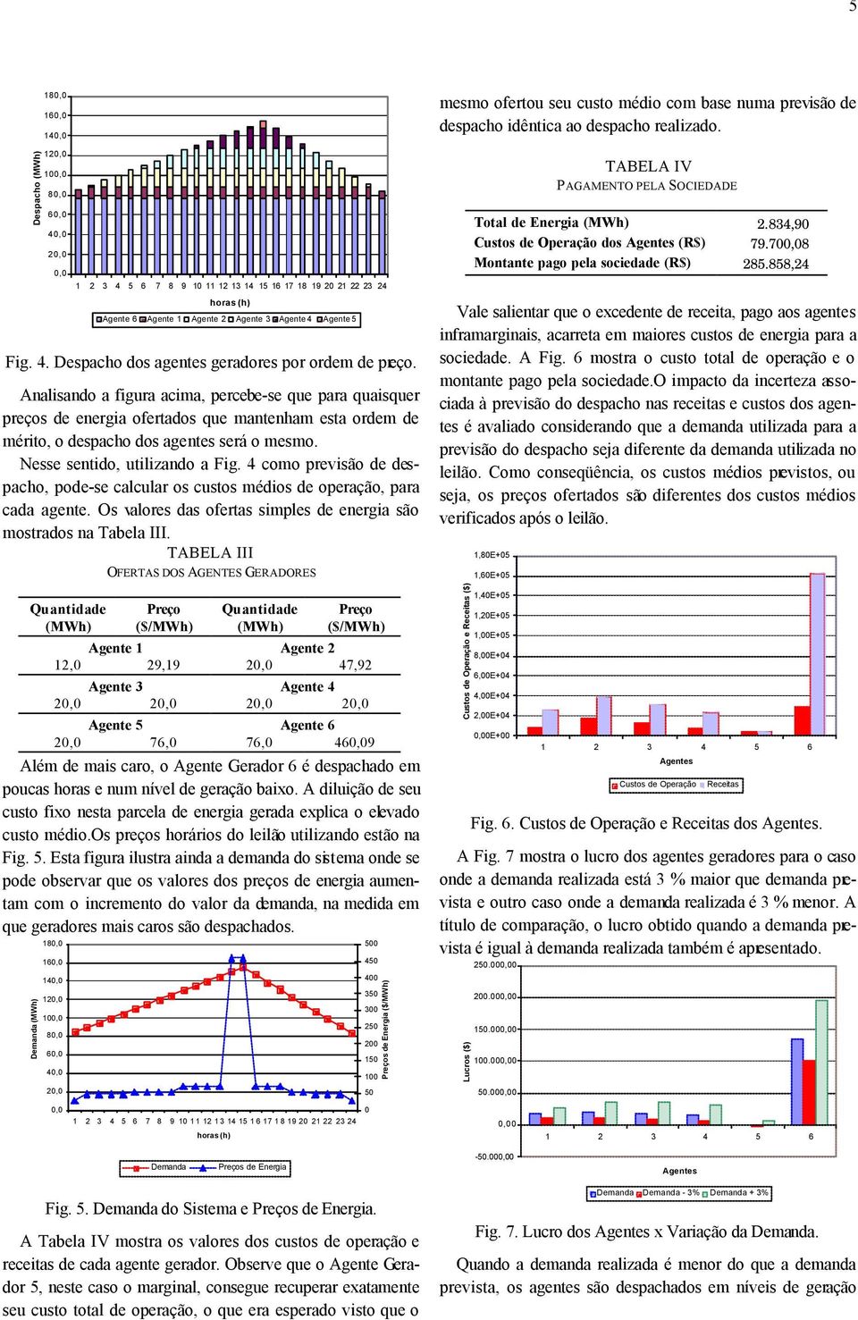 4 como previsão de despacho, pode-se calcular os custos médios de operação, para cada agente. Os valores das ofertas simples de energia são mostrados na Tabela III.