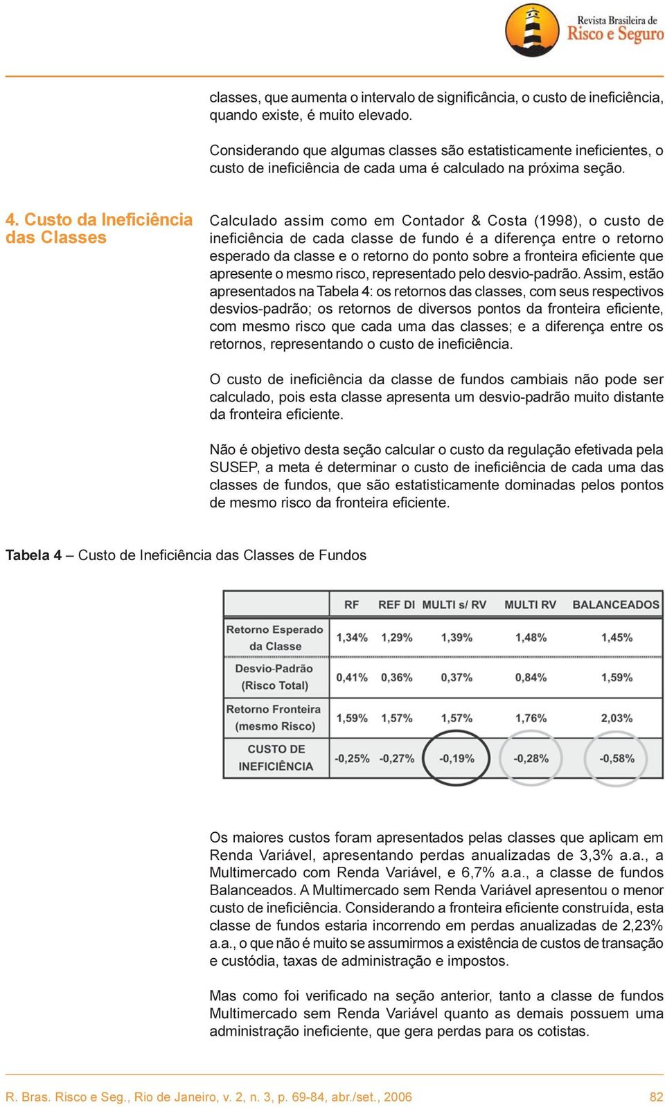 Cuso da Ineficiência Calculado assim como em Conador & Cosa (1998), o cuso de das Classes ineficiência de cada classe de fundo é a diferença enre o reorno esperado da classe e o reorno do pono sobre