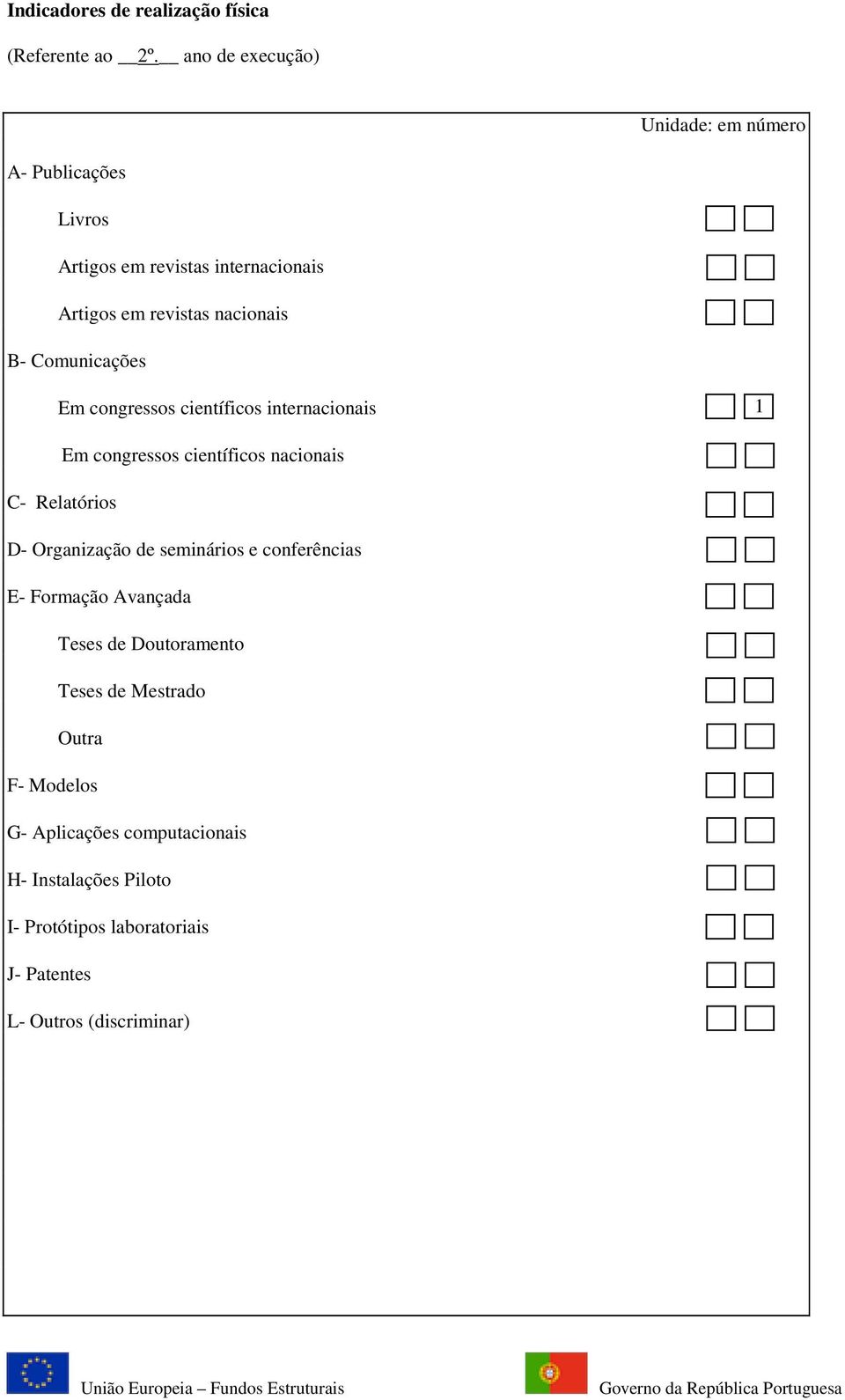 Comunicações Em congressos científicos internacionais 1 Em congressos científicos nacionais C- Relatórios D- Organização de