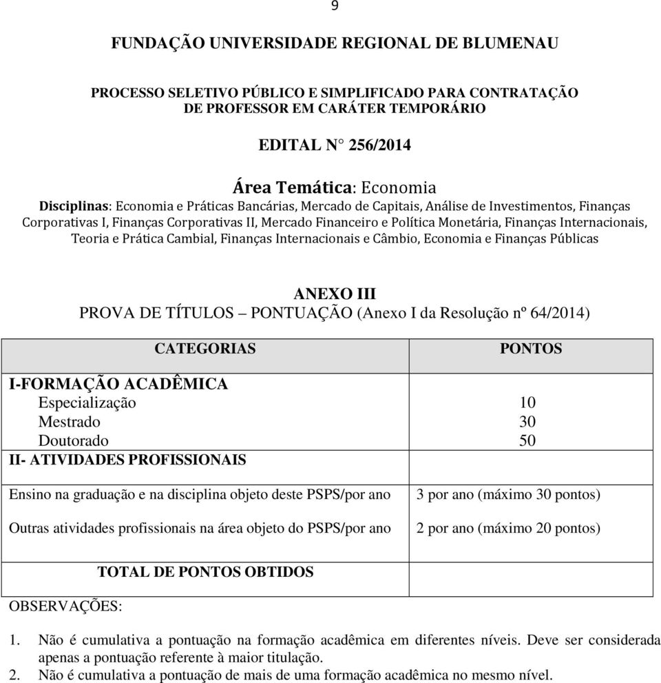 Públicas ANEXO III PROVA DE TÍTULOS PONTUAÇÃO (Anexo I da Resolução nº 64/2014) CATEGORIAS I-FORMAÇÃO ACADÊMICA Especialização Mestrado Doutorado II- ATIVIDADES PROFISSIONAIS Ensino na graduação e na