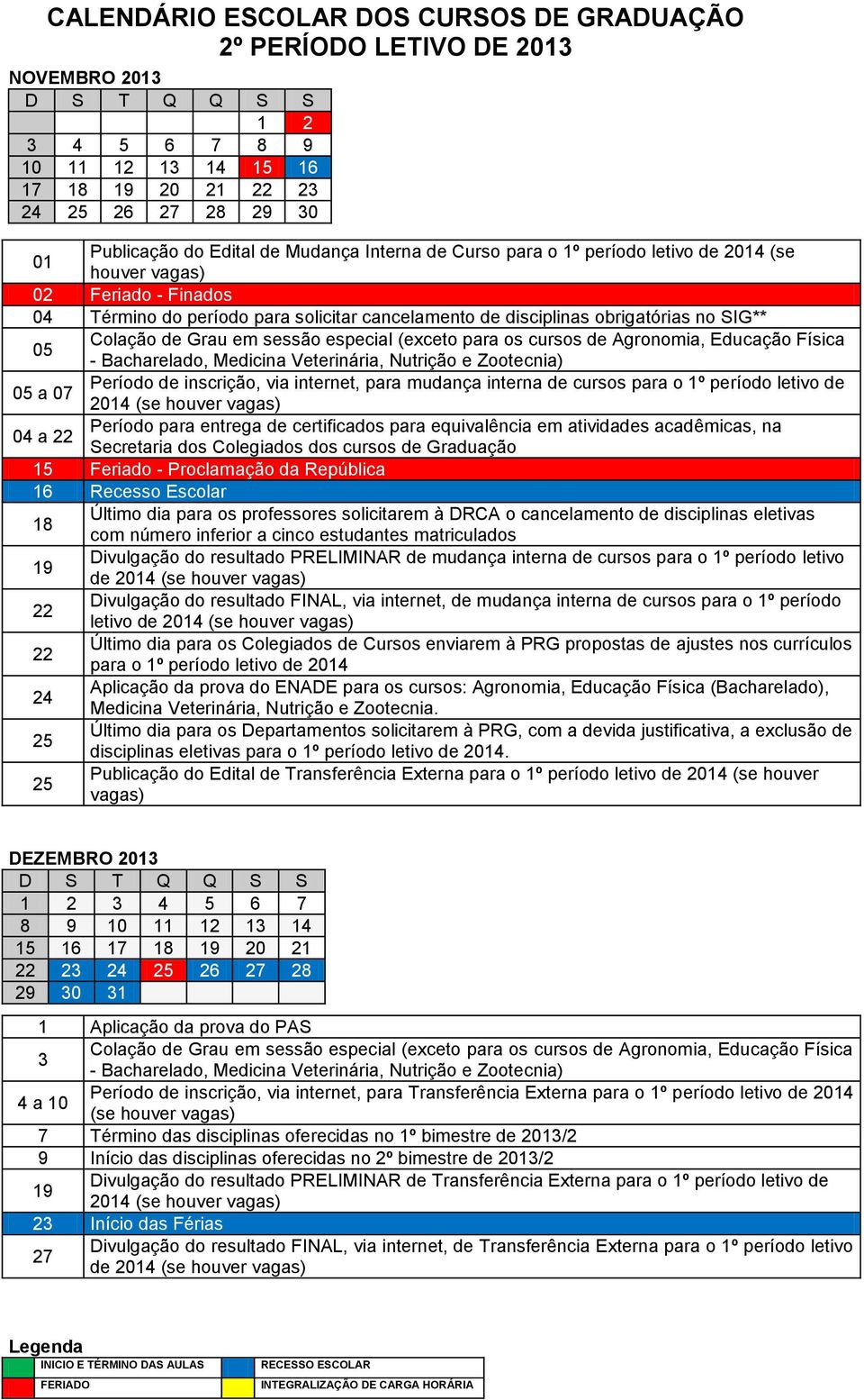 Bacharelado, Medicina Veterinária, Nutrição e Zootecnia) 05 a 07 Período de inscrição, via internet, para mudança interna de cursos para o 1º período letivo de 04 a 22 Período para entrega de