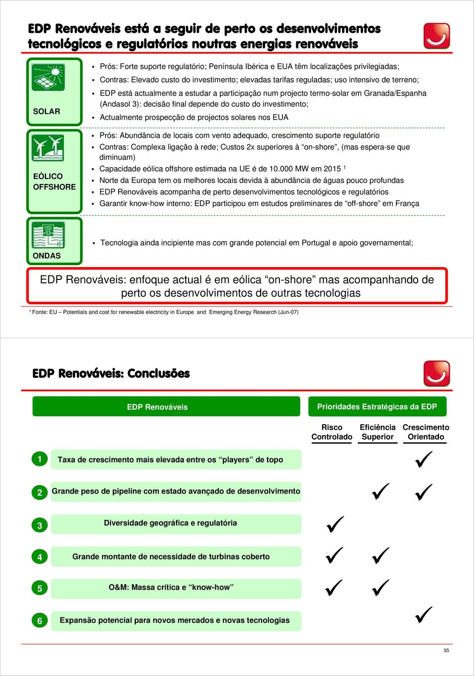 termo-solar em Granada/Espanha (Andasol 3): decisão final depende do custo do investimento; Actualmente prospecção de projectos solares nos EUA Prós: Abundância de locais com vento adequado,