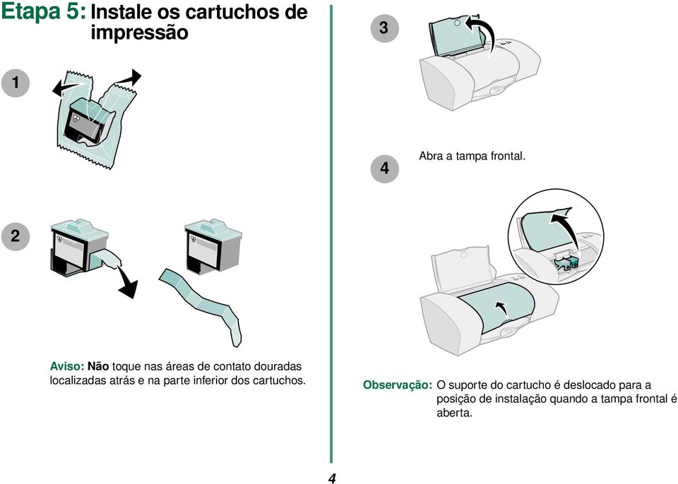 na parte inferior dos cartuchos.