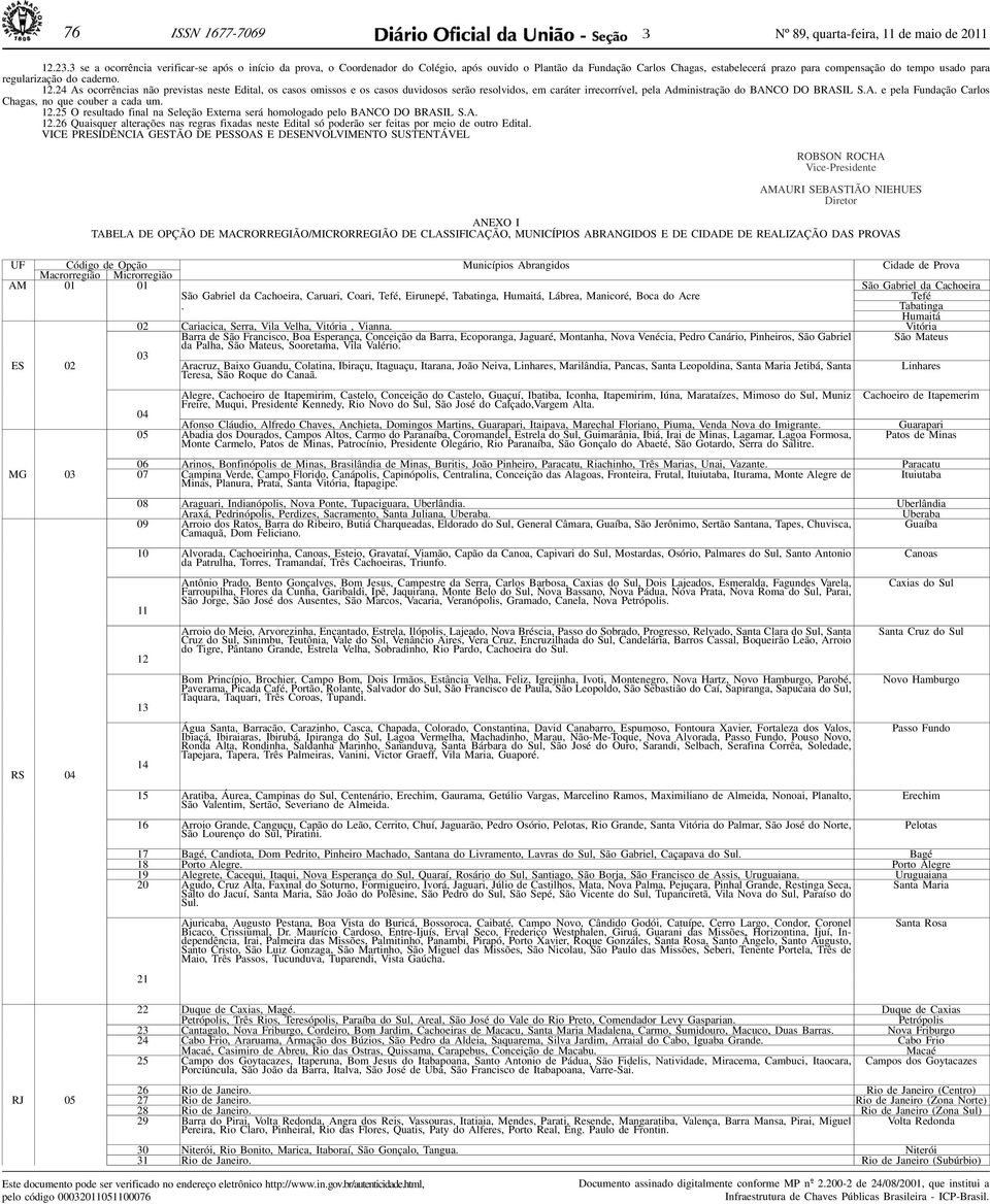 do caderno. 12.24 As ocorrências não previstas neste Edital, os casos omissos e os casos duvidosos serão resolvidos, em caráter irrecorrível, pela Administração do BANCO DO BRASIL S.A. e pela Fundação Carlos Chagas, no que couber a cada um.