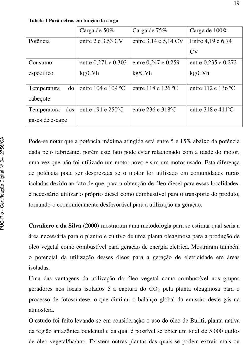 318ºC entre 318 e 411ºC Pode-se notar que a potência máxima atingida está entre 5 e 15% abaixo da potência dada pelo fabricante, porém este fato pode estar relacionado com a idade do motor, uma vez