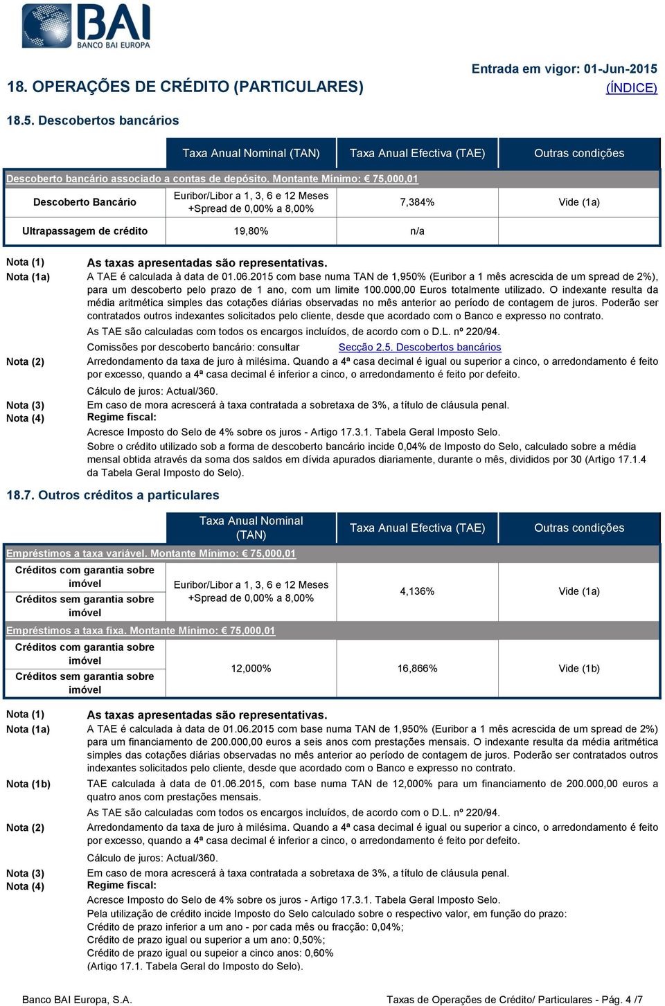 2015 com base numa TAN de 1,950% (Euribor a 1 mês acrescida de um spread de 2%), para um descoberto pelo prazo de 1 ano, com um limite 100.000,00 Euros totalmente utilizado.