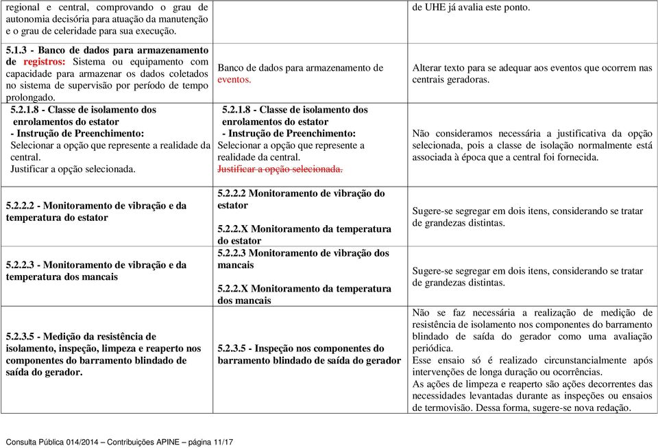 8 - Classe de isolamento dos enrolamentos do estator Selecionar a opção que represente a realidade da central. Justificar a opção selecionada. Banco de dados para armazenamento de eventos. 5.2.1.