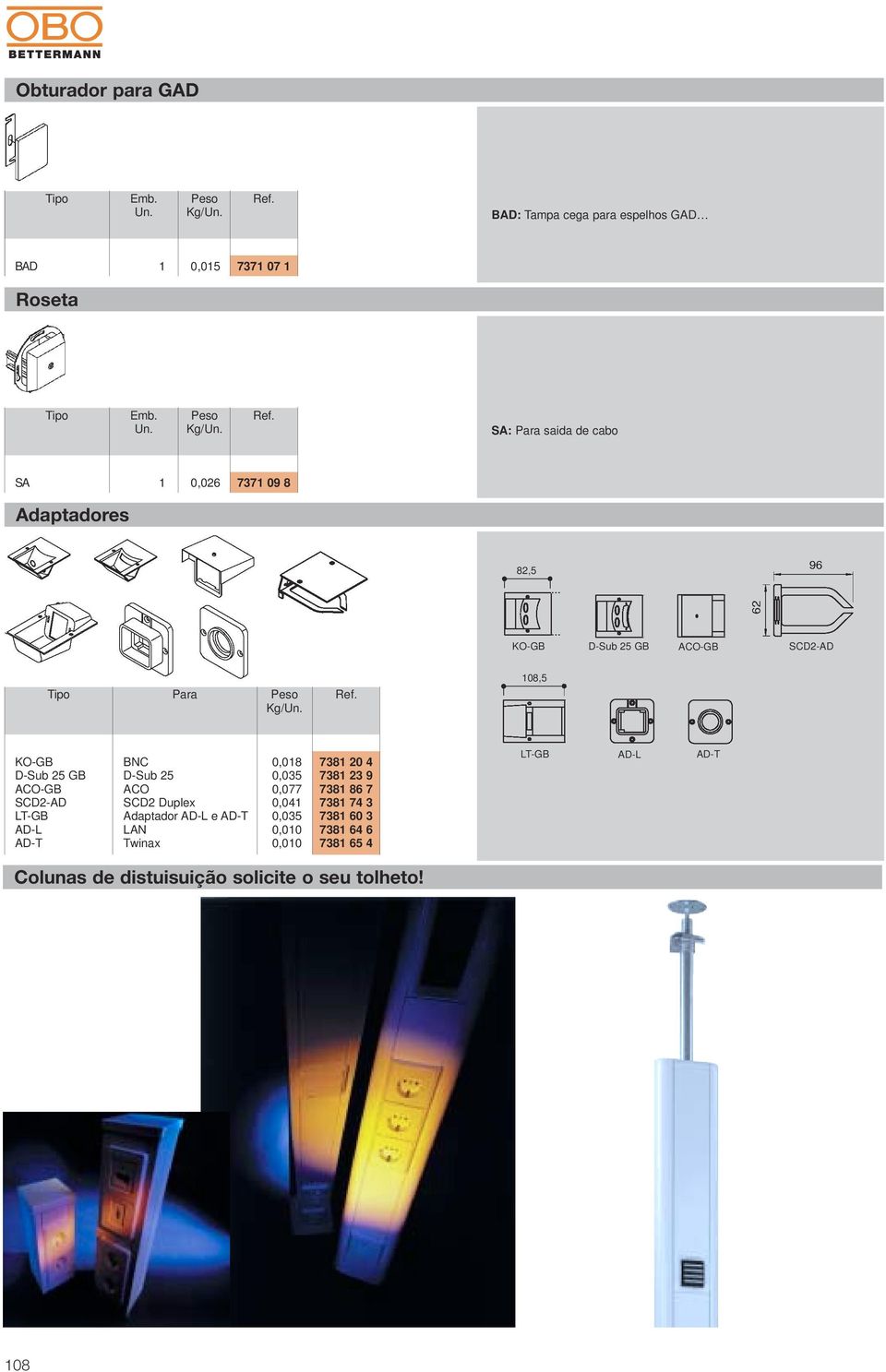 BNC D-Sub 25 ACO SCD2 Duplex Adaptador AD-L e AD-T LAN Twinax 0,08 0,05 0,077 0,04 0,05 0,00 0,00 78 20 4