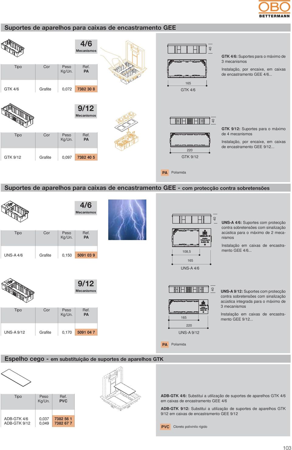 .. GTK 9/2 0,097 782 40 5 GTK 9/2 PA Poliamida Suportes de aparelhos para caixas de encastramento GEE - com protecção contra sobretensões 4/6 Cor PA 40 UNS-A 4/6: Suportes com protecção contra