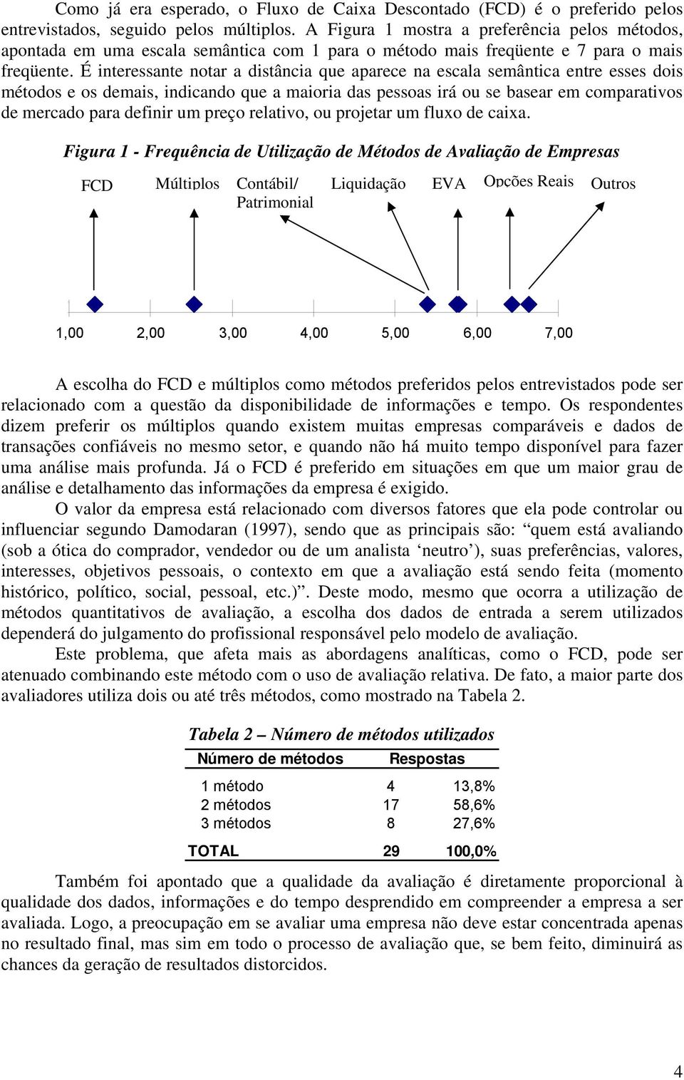 É interessante notar a distância que aparece na escala semântica entre esses dois métodos e os demais, indicando que a maioria das pessoas irá ou se basear em comparativos de mercado para definir um