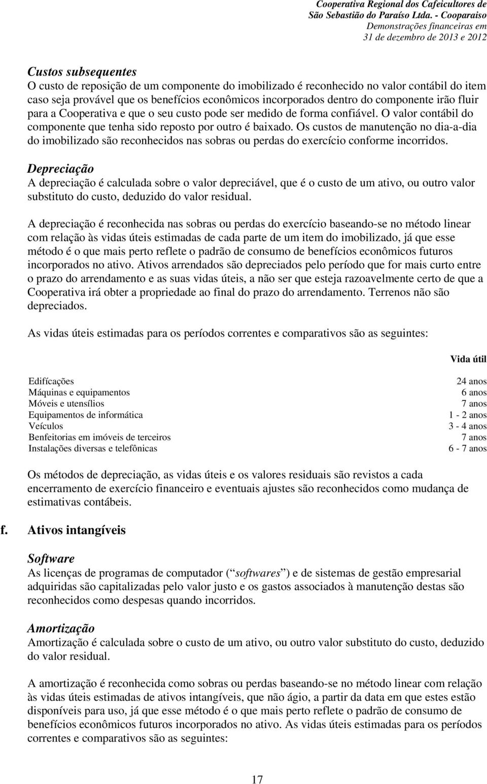 Os custos de manutenção no dia-a-dia do imobilizado são reconhecidos nas sobras ou perdas do exercício conforme incorridos.