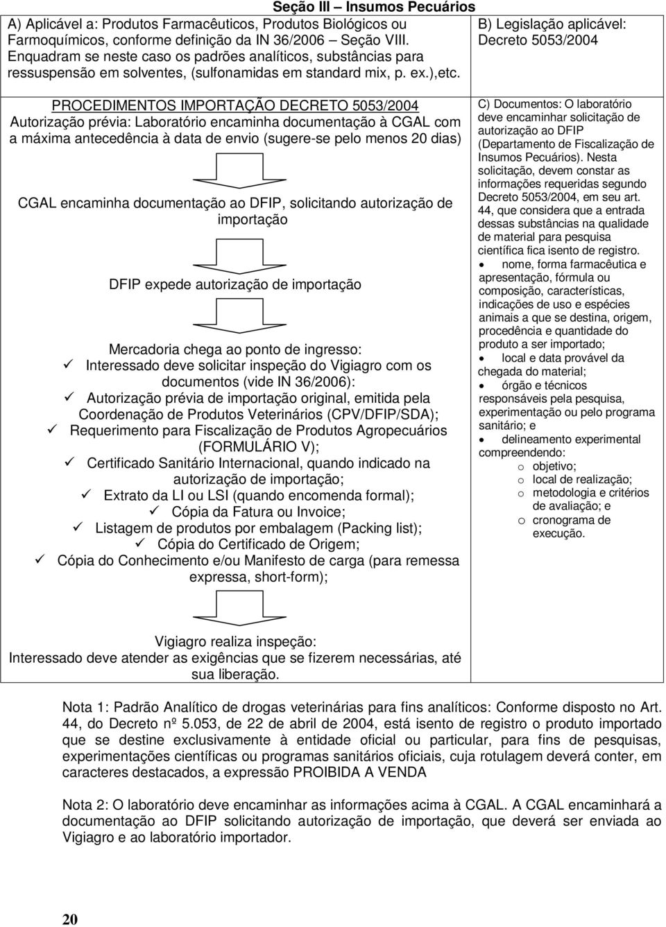 PROCEDIMENTOS IMPORTAÇÃO DECRETO 5053/2004 Autorização prévia: Laboratório encaminha documentação à CGAL com a máxima antecedência à data de envio (sugere-se pelo menos 20 dias) CGAL encaminha