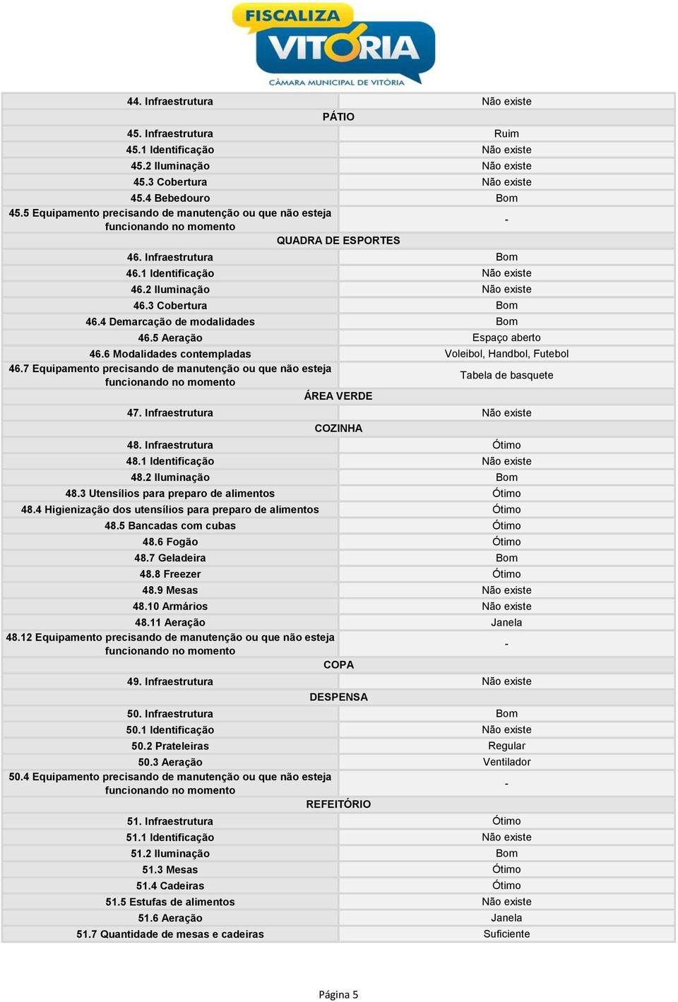 4 Demarcação de modalidades Bom 46.5 Aeração Espaço aberto 46.6 Modalidades contempladas Voleibol, Handbol, Futebol 46.