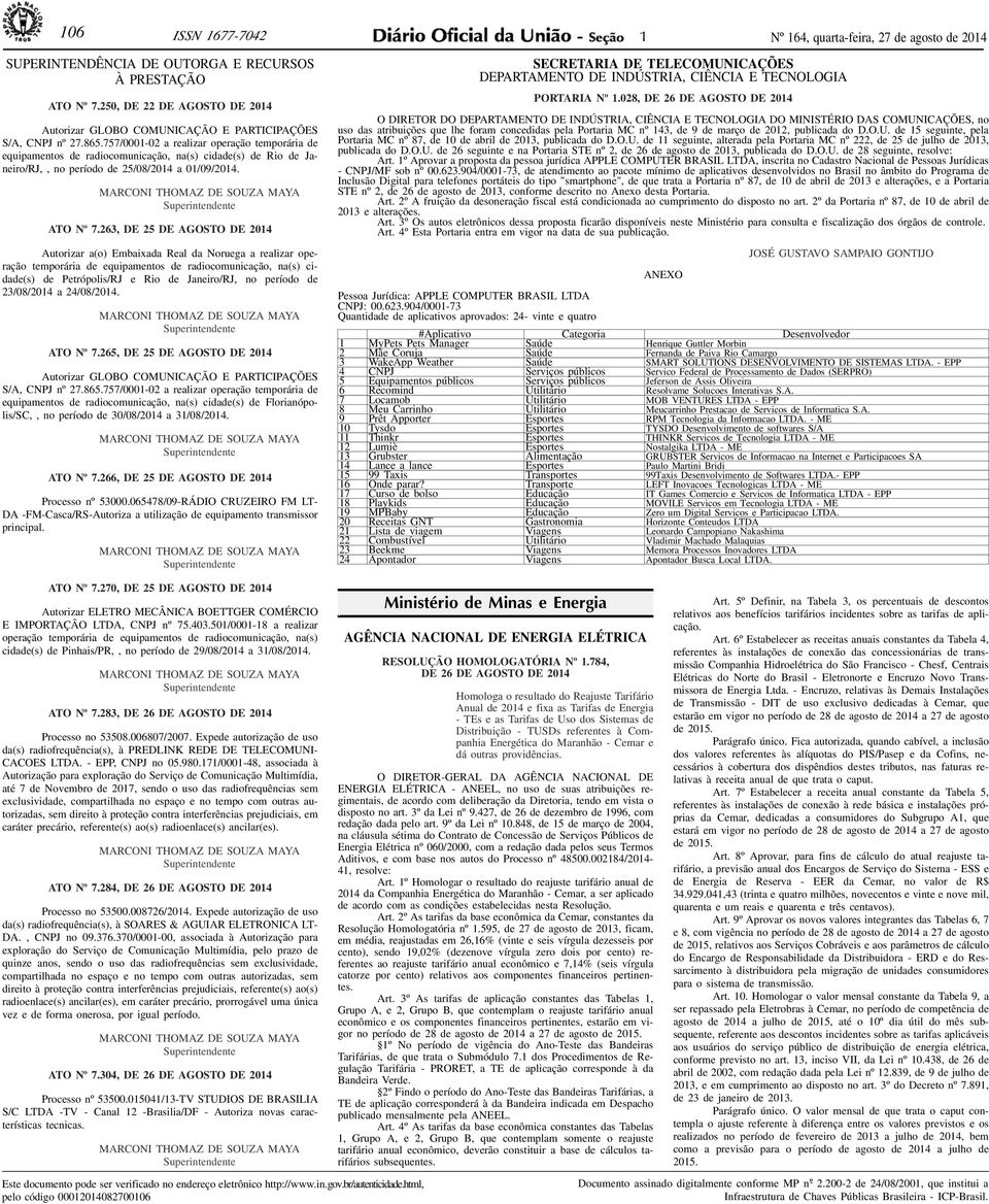 757/0001-02 a realizar operação temporária de equipamentos de radiocomunicação, na(s) cidade(s) de Rio de Janeiro/RJ,, no período de 25/08/2014 a 01/09/2014. MARCONI THOMAZ DE SOUZA MAYA ATO Nº 7.