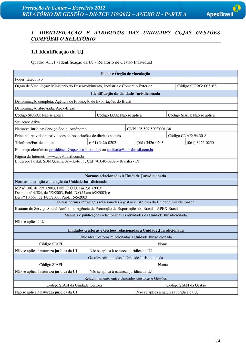 de Exportações do Brasil Denominação abreviada: Apex-Brasil Código SIORG: Não se aplica Código LOA: Não se aplica Código SIAFI: Não se aplica Situação: Ativa Natureza Jurídica: Serviço Social