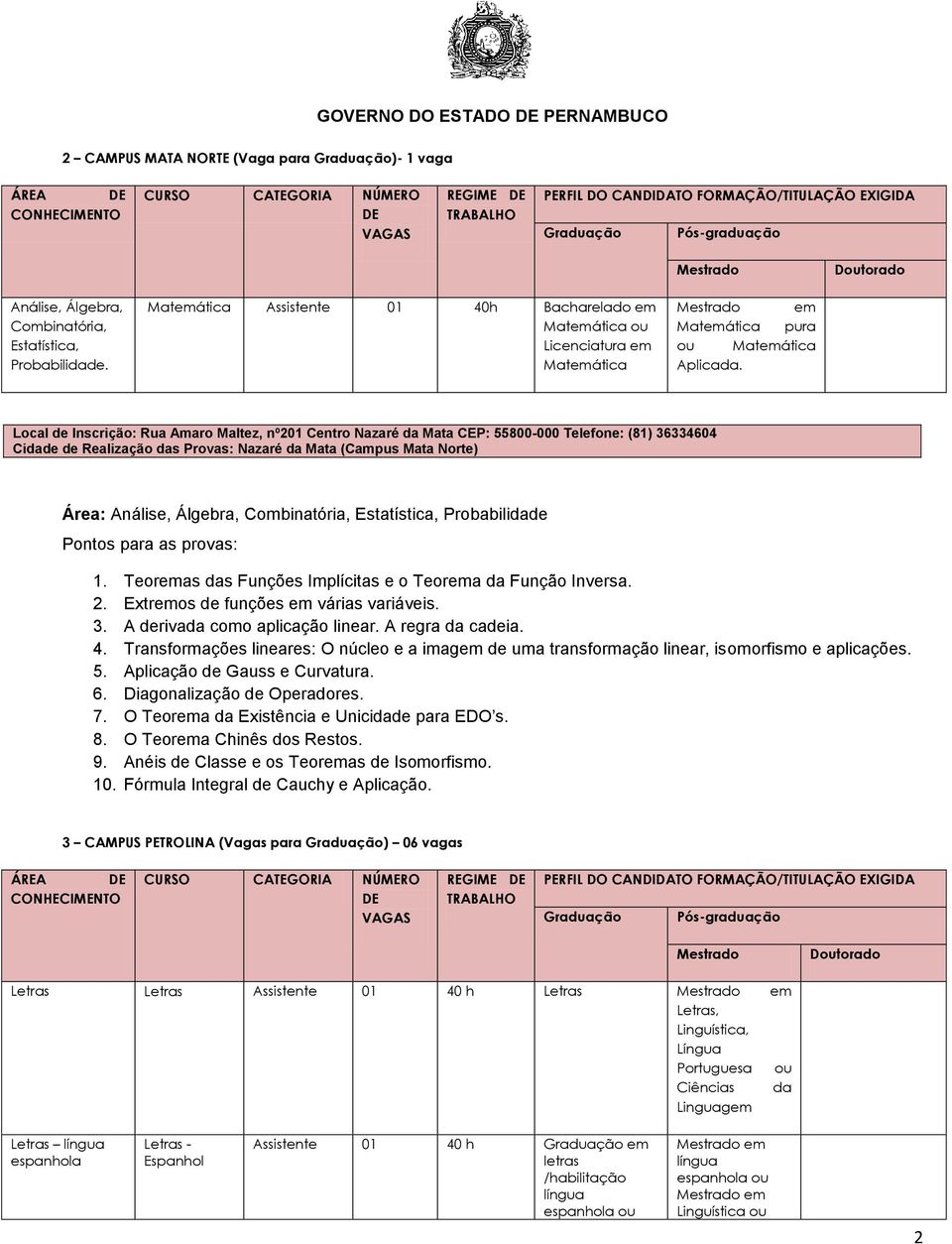 Local de Inscrição: Rua Amaro Maltez, nº201 Centro Nazaré da Mata CEP: 55800-000 Telefone: (81) 36334604 Cidade de Realização das Provas: Nazaré da Mata (Campus Mata Norte) Área: Análise, Álgebra,